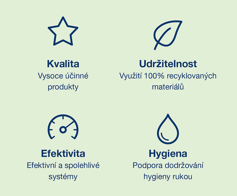 papírové ručníky Tork Matic Natural